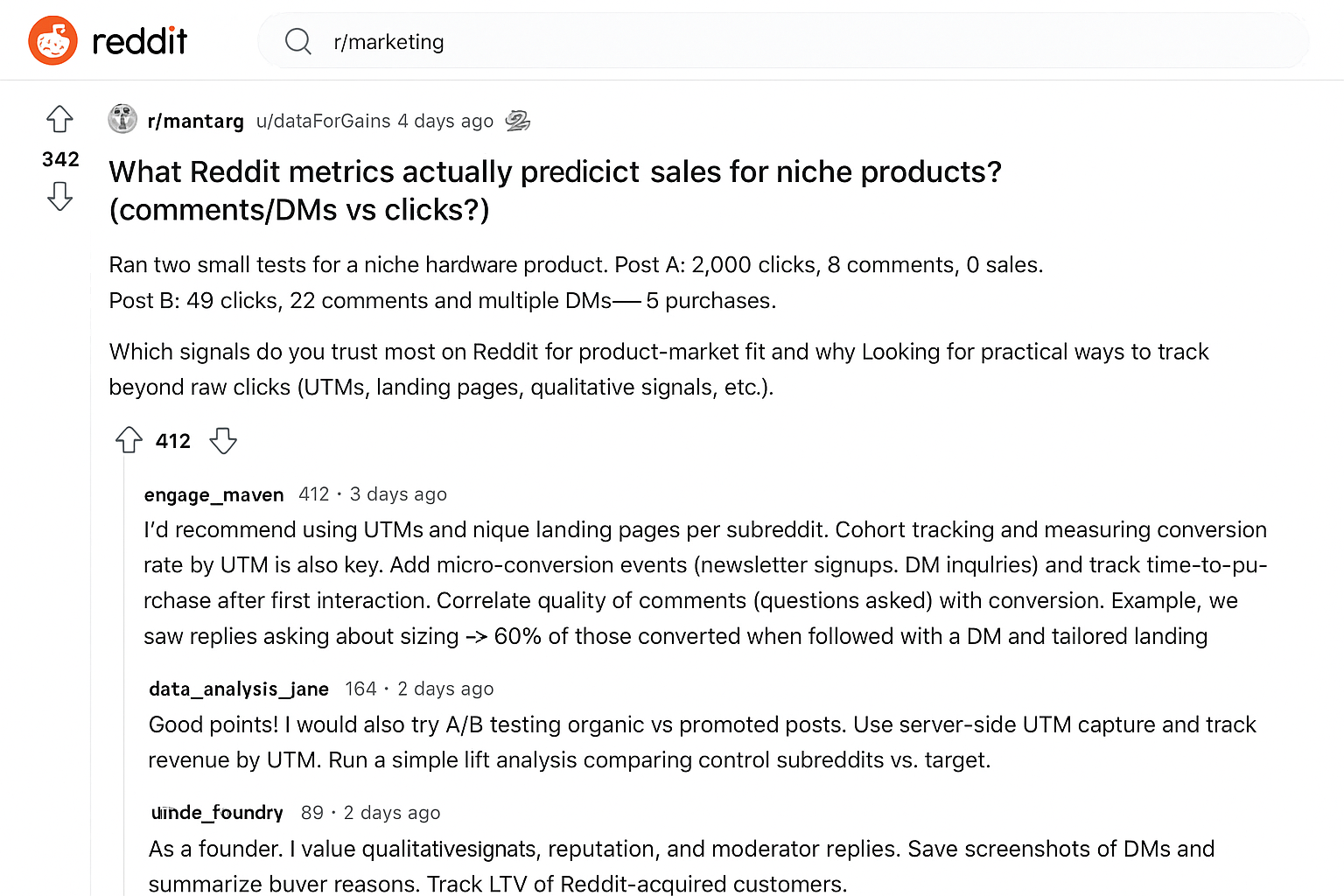 How Reddit Marketing strategy work?