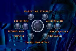 Digital Marketing Services